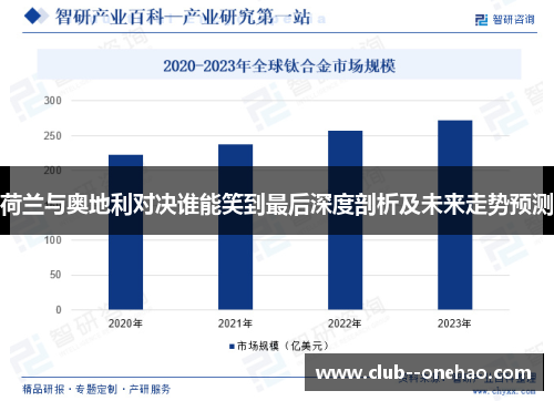 荷兰与奥地利对决谁能笑到最后深度剖析及未来走势预测