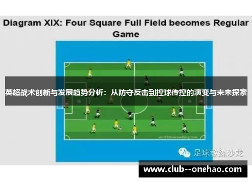 英超战术创新与发展趋势分析：从防守反击到控球传控的演变与未来探索