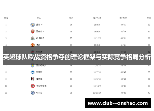 英超球队欧战资格争夺的理论框架与实际竞争格局分析