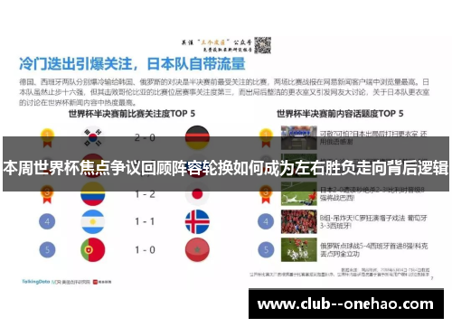 本周世界杯焦点争议回顾阵容轮换如何成为左右胜负走向背后逻辑