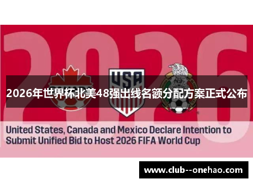 2026年世界杯北美48强出线名额分配方案正式公布 2026年世界杯北美48强出线名额分配方案正式公布