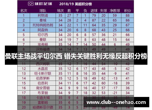 曼联主场战平切尔西 错失关键胜利无缘反超积分榜 曼联主场战平切尔西 错失关键胜利无缘反超积分榜
