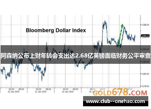 阿森纳公布上财年转会支出达2.68亿英镑面临财务公平审查 阿森纳公布上财年转会支出达2.68亿英镑面临财务公平审查